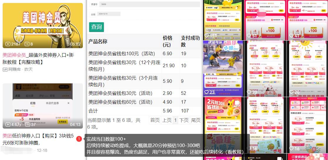 美团神券与神会员推广教程:外卖券膨胀项目实战指南