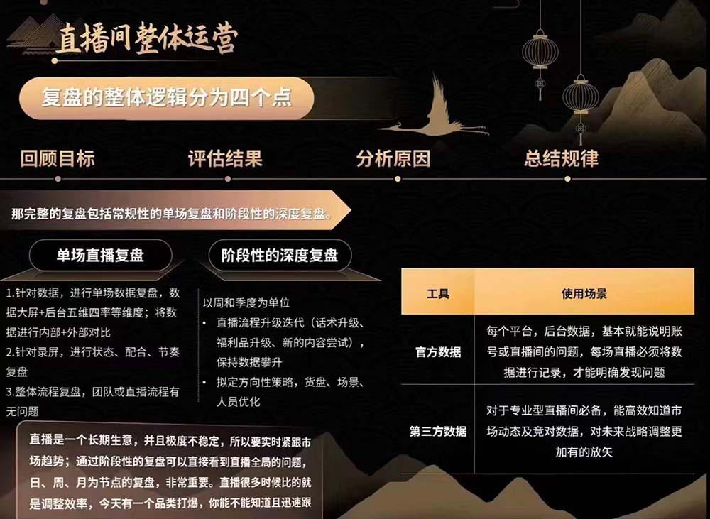 掌握高薪主播的关键技能与秘诀,快速提升直播能力