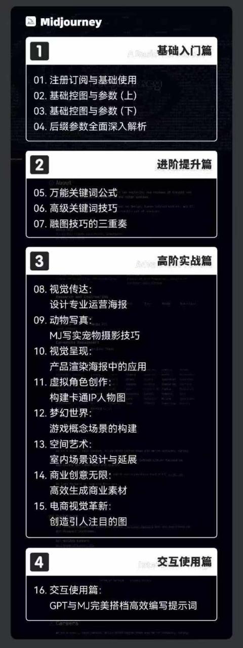 AIGC人工智能从零基础到商业应用实战课程