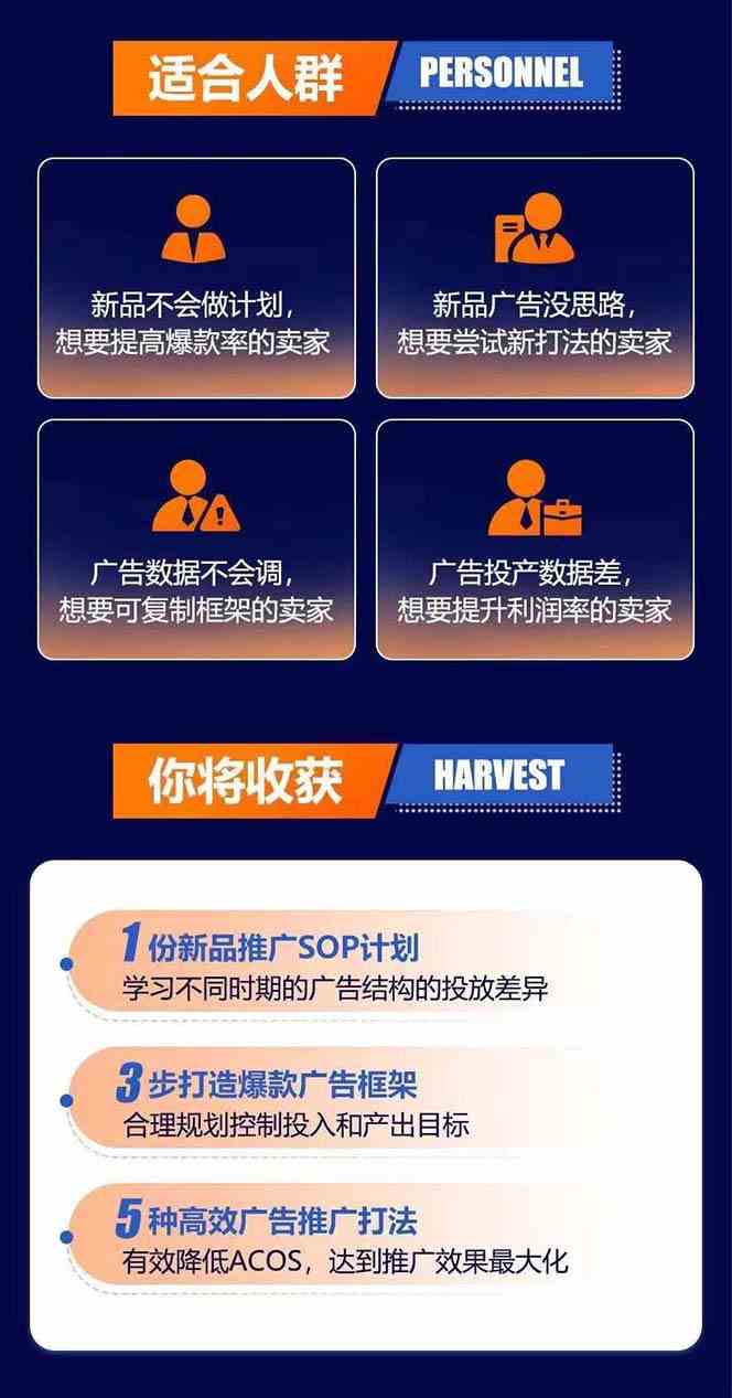 亚马逊VC账号核心玩法,拆解产品模块运营技巧,提升店铺GMV,提升运营利润