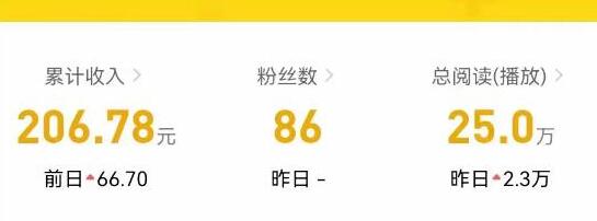 腾讯内容开放平台搬砖项目详细玩法教程