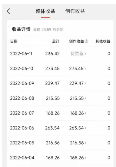 人人都能操作的微头条最新暴力橹金项目,零成本小白无脑搬运