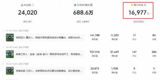 谷歌地球类高铁项目,日赚100,在家创作,长期稳定项目(教程+素材软件)