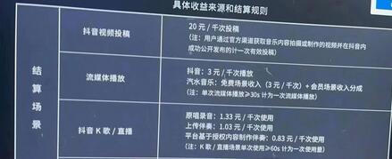 腾讯网易云抖音音乐人自动挂机项目,日赚100+脚本教程