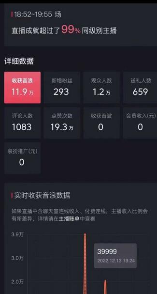 抖音快手暴力撸音浪玩法,小白轻松上手,日赚几百+