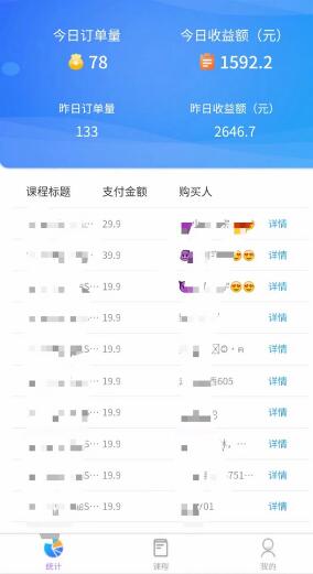 快速了解男粉变现的三种模式及高阶玩法