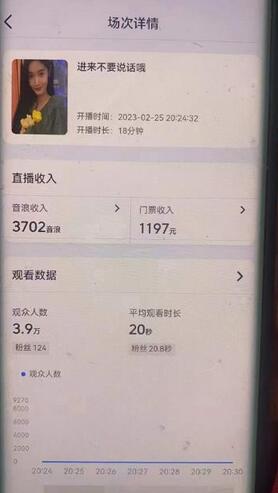 抖音音浪项目最新玩法,千粉直播加热不封号