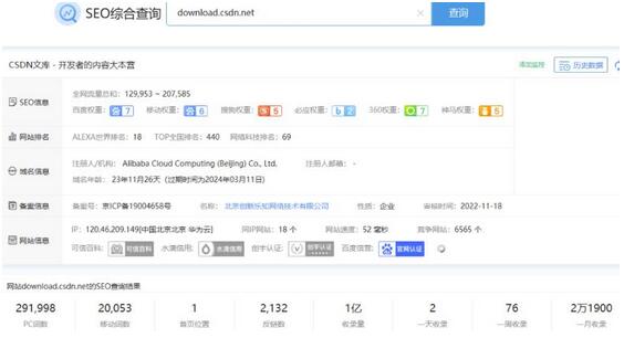 CNDN付费资源项目,不用引流,无需做客服,后期被动收入