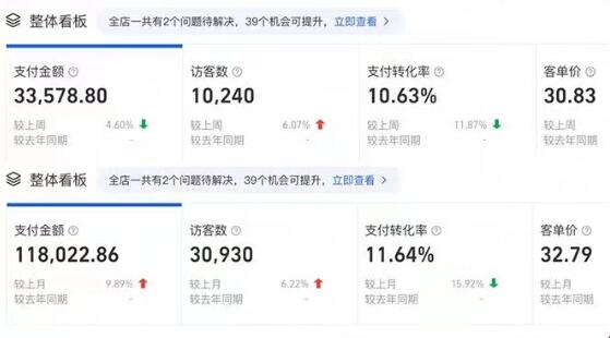 AI智能变现实操训练营:普通人利用AI赚钱 月收益数万元(全套课程+文档)