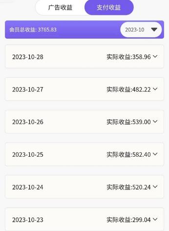 神图君双项玩法5w播放收益3000+