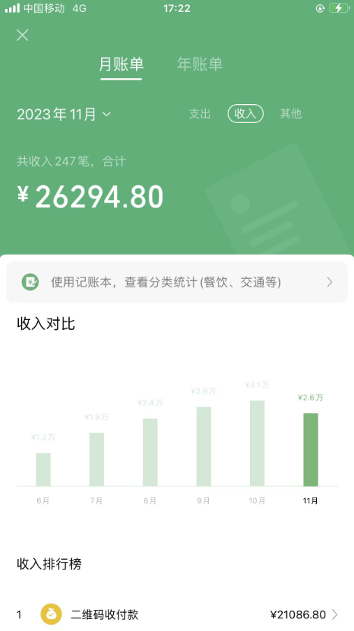 靠百科答题,每天10分钟,5天千粉,多渠道变现,轻松月入3W+