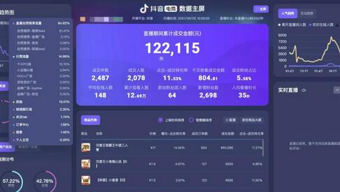 抖音大屏数据修改器:金额实时跳动,装B神器永久版教程