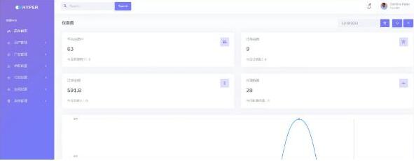 免服务号认证免备案付费进群系统源码教程变现