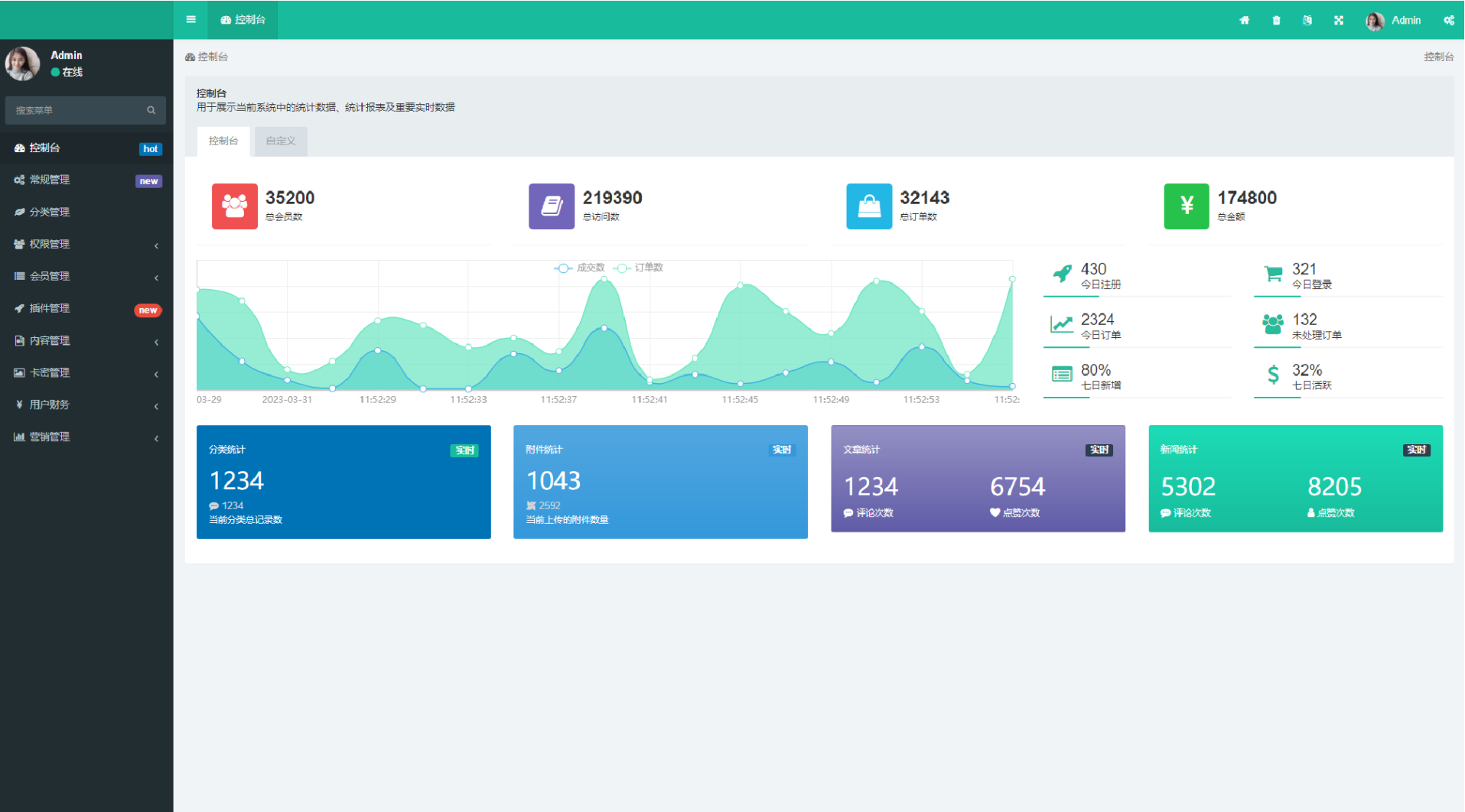 全开源付费短剧小程序源码 支持支付收益模式