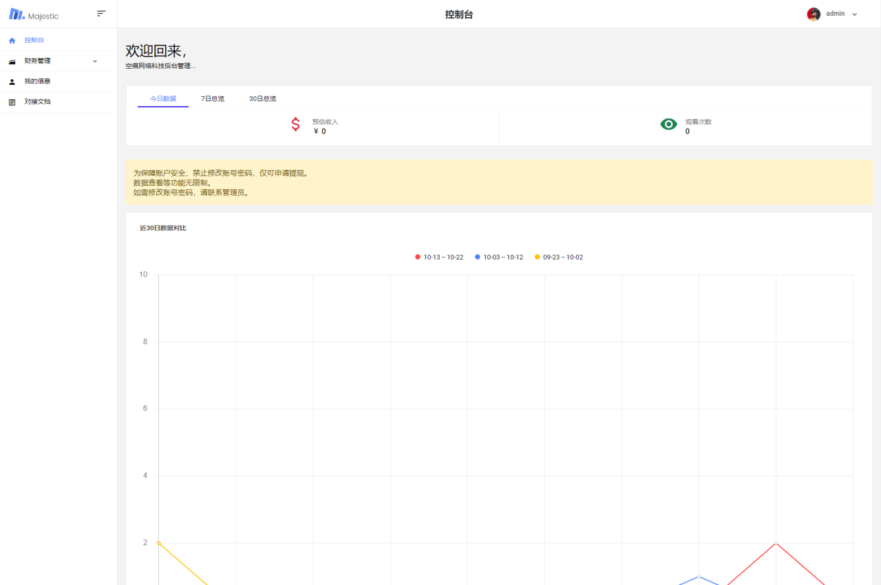 1697941402663424.png 2023全新小程序广告流量主奖励发放系统源码 流量变现系统