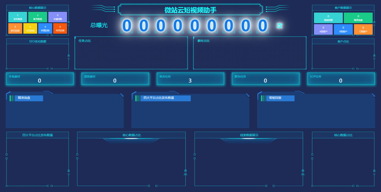 1704450431995440.png 抖音矩阵云混剪系统源码 短视频矩阵营销系统V2.2.1(免授权版)