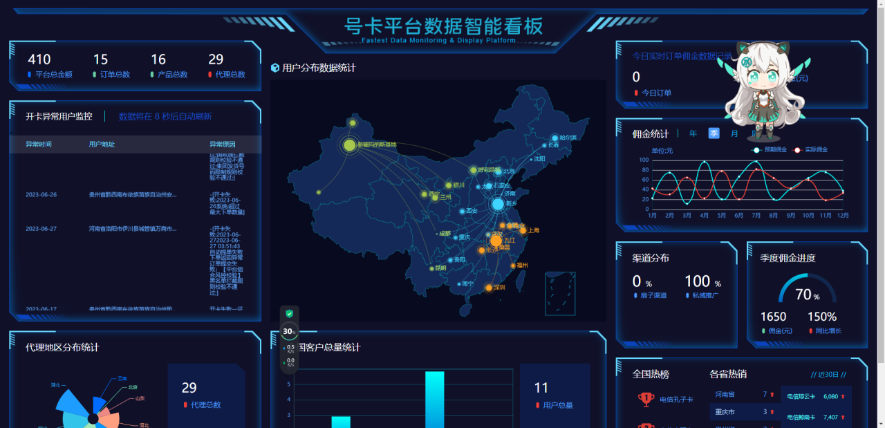 1703590381278682.png 多功能号卡推广分销管理系统 流量卡推广分销网站源码