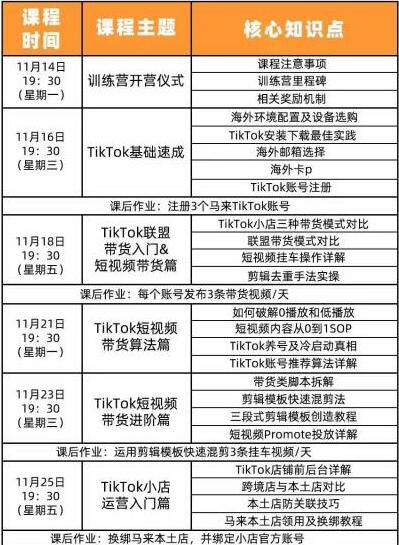 TikTok Shop本土+跨境第16期,双店带货训练营,出海抢占全球新流量,一店卖全球