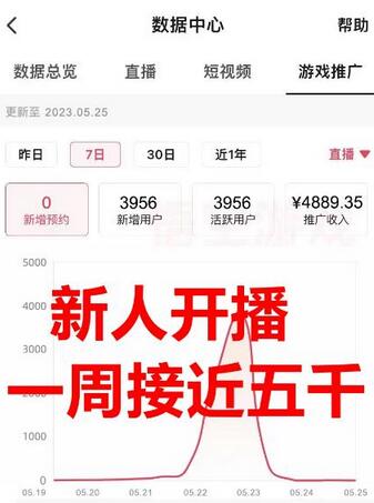 抖音爆火的悬疑解谜小游戏【规则怪谈】无人直播玩法【含全套开播教程+无广告版游戏+工具软件】