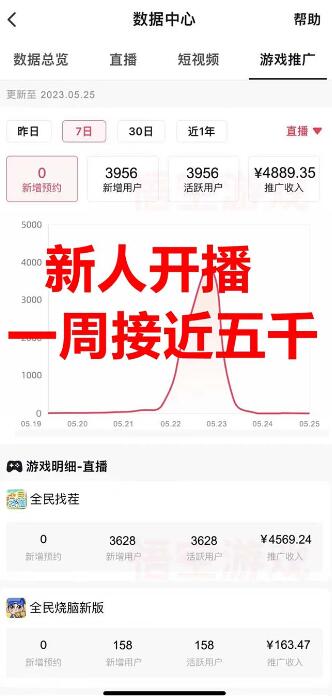 抖音爆火的悬疑解谜小游戏【隐秘的档案】无人直播玩法【教程+游戏+工具】