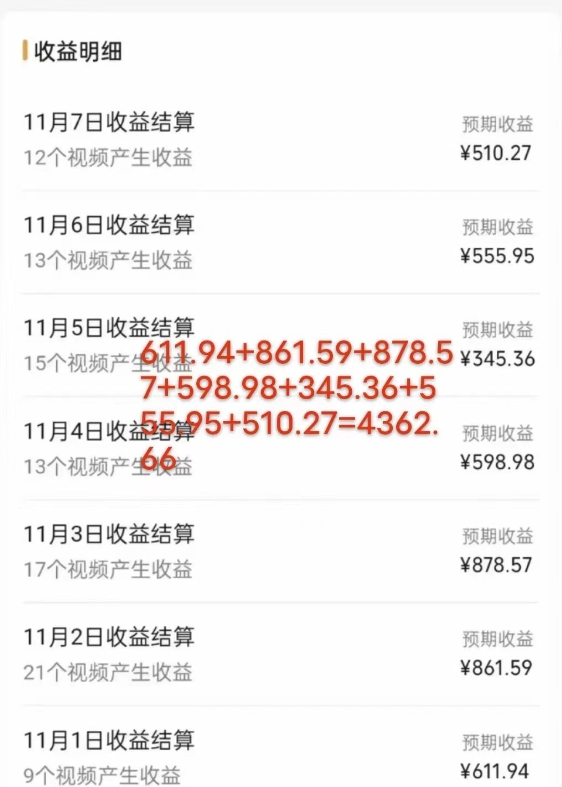 视频号最新玩法,几分钟一个作品,广告收益翻倍,一周变现4000+