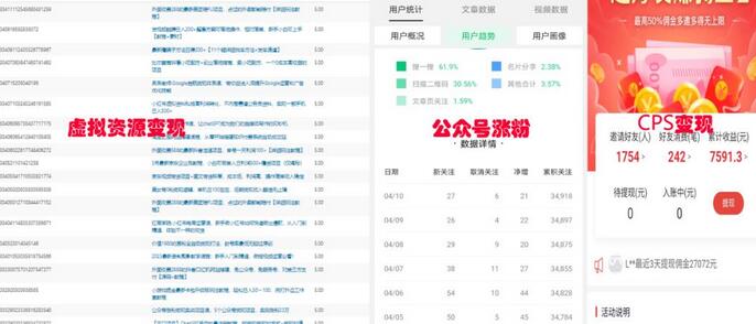 小淘2023网创类粉引流术,自用引流涨粉方法发布,实现被动流量