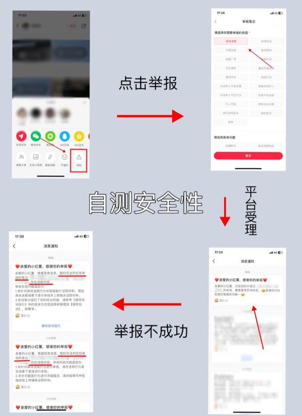 小红书私域引流新思路,简单操作高效留联系方式
