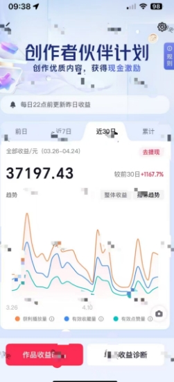 抖音奇异历史赛道,AI赋能历史赛道,流量收益嘎嘎香,狂撸伙伴计划