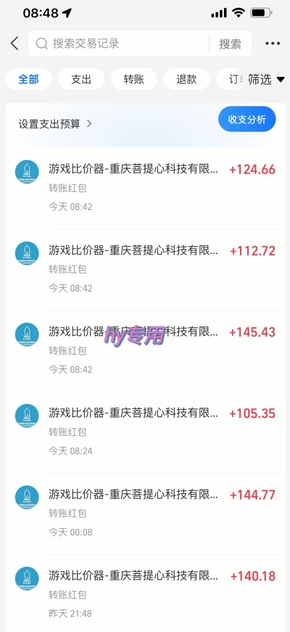 游戏全自动搬砖项目揭秘,日入10张操作简单收益高