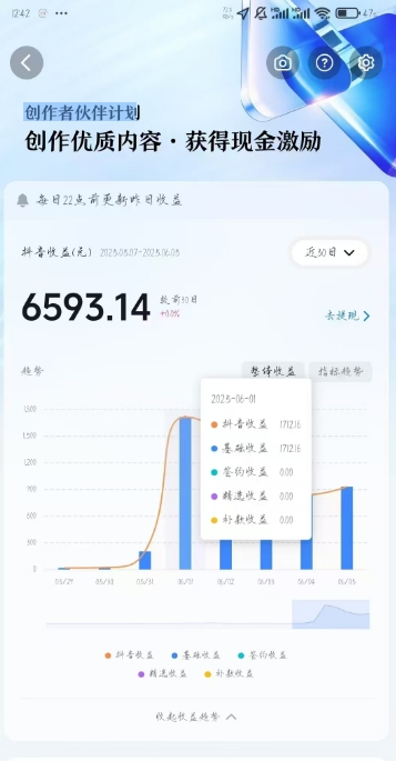 AI心理学教程从零基础教学到变现与创作者收益计划