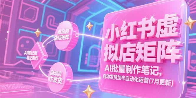 小红书虚拟店矩阵玩法,AI批量制作笔记与半自动化运营-无双副业