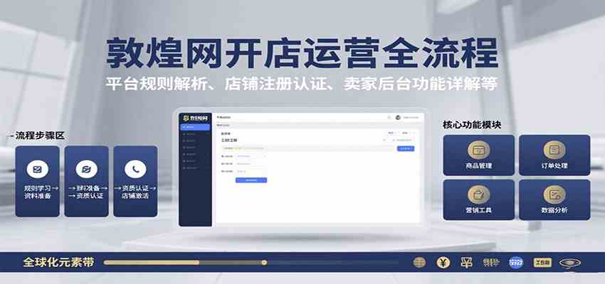 敦煌网开店运营全流程:规则解析与实战指南-无双副业