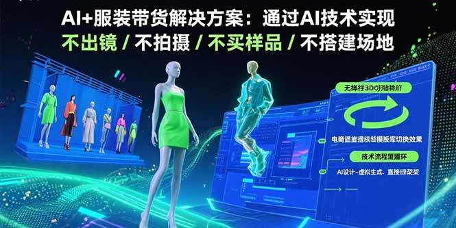 AI+服装带货解决方案:不出镜不拍摄不买样品不搭建场地-无双副业