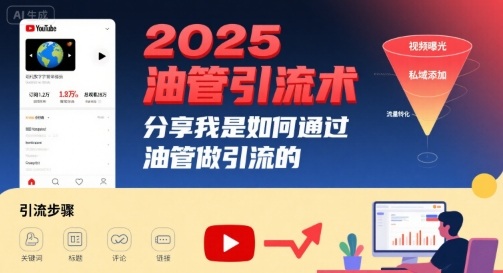 油管引流术分享:如何通过YouTube有效引流推广项目-无双副业