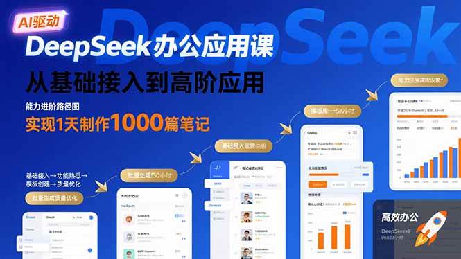 DeepSeek办公应用课:从基础接入到高阶应用实现高效办公-无双副业