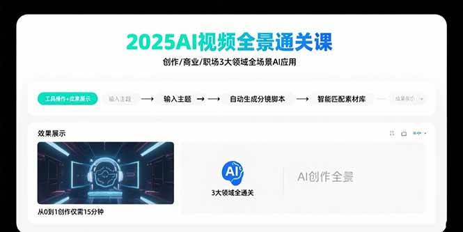 2025AI视频全景通关课:掌握创作商业职场全场景应用-无双副业