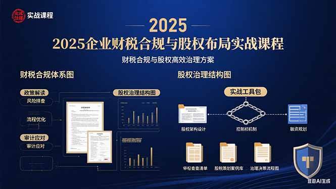 2025企业财税合规与股权布局实战课程:财税合规与股权高效治理方案-无双副业