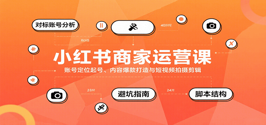 小红书商家运营课:账号定位起号、内容爆款与短视频拍摄剪辑-无双副业