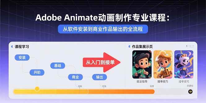 Adobe Animate动画制作专业课程:从软件安装到商业作品输出全流程-无双副业