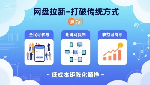 网盘拉新新策略:低成本矩阵化操作,全民参与可持续收益揭秘-无双副业