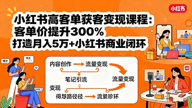 小红书高客单获客变现课程:提升客单价300%实现月入10万+商业闭环-无双副业
