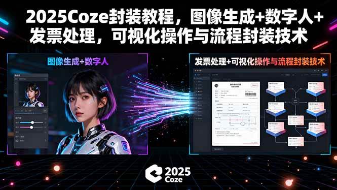 2025Coze封装教程:图像生成+数字人+发票处理技术-无双副业