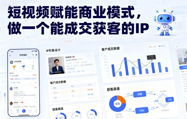 短视频赋能商业模式打造成交型IP-无双副业