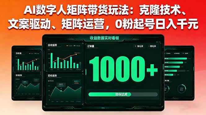 AI数字人矩阵带货玩法:克隆技术、文案驱动与矩阵运营实战指南-无双副业