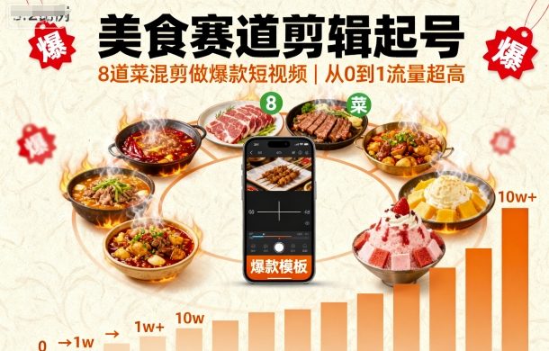 美食短视频剪辑技巧:8道菜混剪打造爆款内容-无双副业