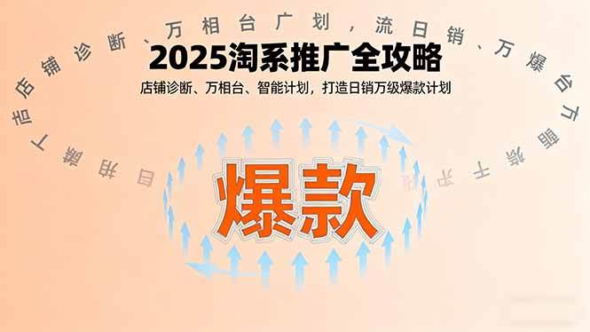 2025淘系推广全攻略,店铺诊断万相台智能计划打造爆款-无双副业