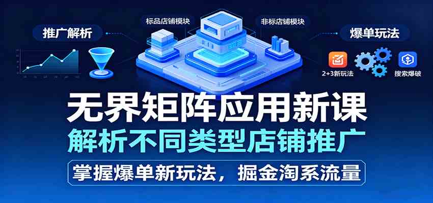 无界矩阵应用新课解析店铺推广与爆单玩法-无双副业