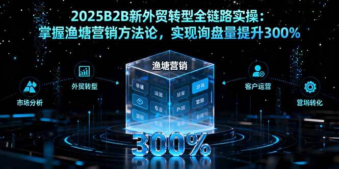 2025B2B新外贸转型全链路实操:渔塘营销方法论提升询盘量300%-无双副业