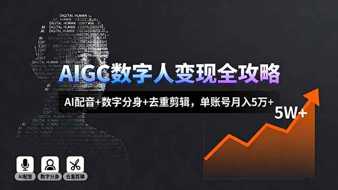 AIGC数字人变现全攻略,AI配音数字分身去重剪辑月入5万+-无双副业