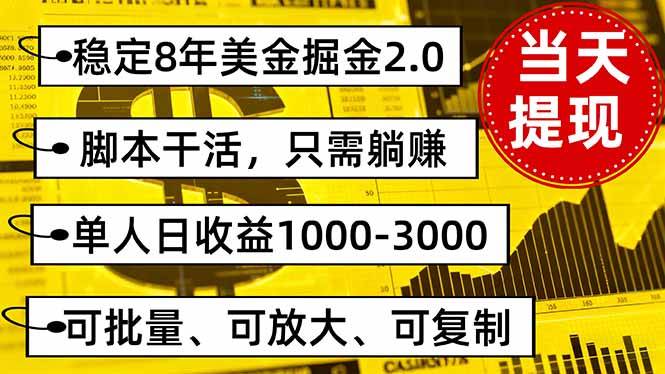稳定8年美金掘金2.0脚本项目,单人日收益1000-3000可批量操作-无双副业